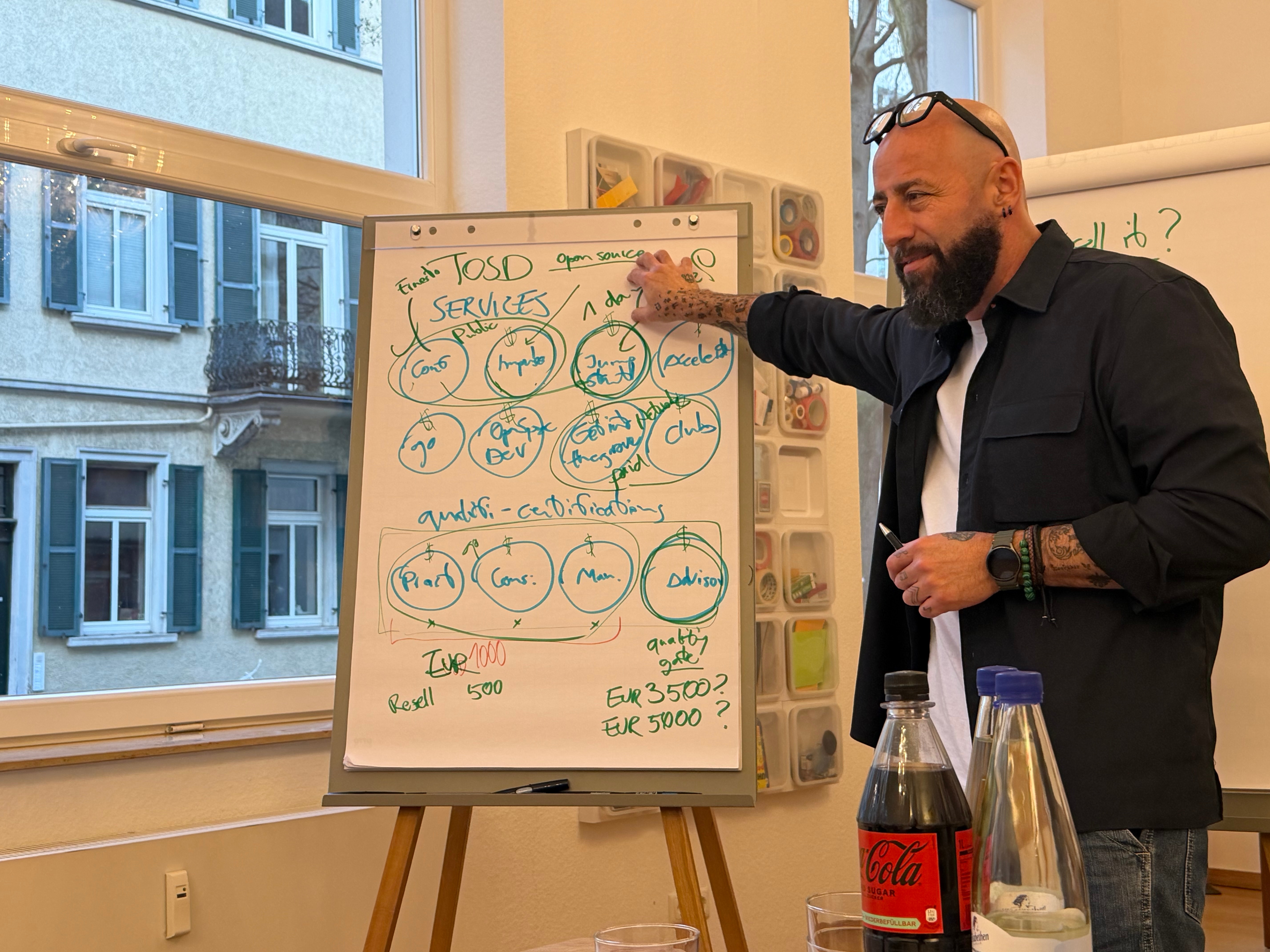 Workshop TOSD en acción